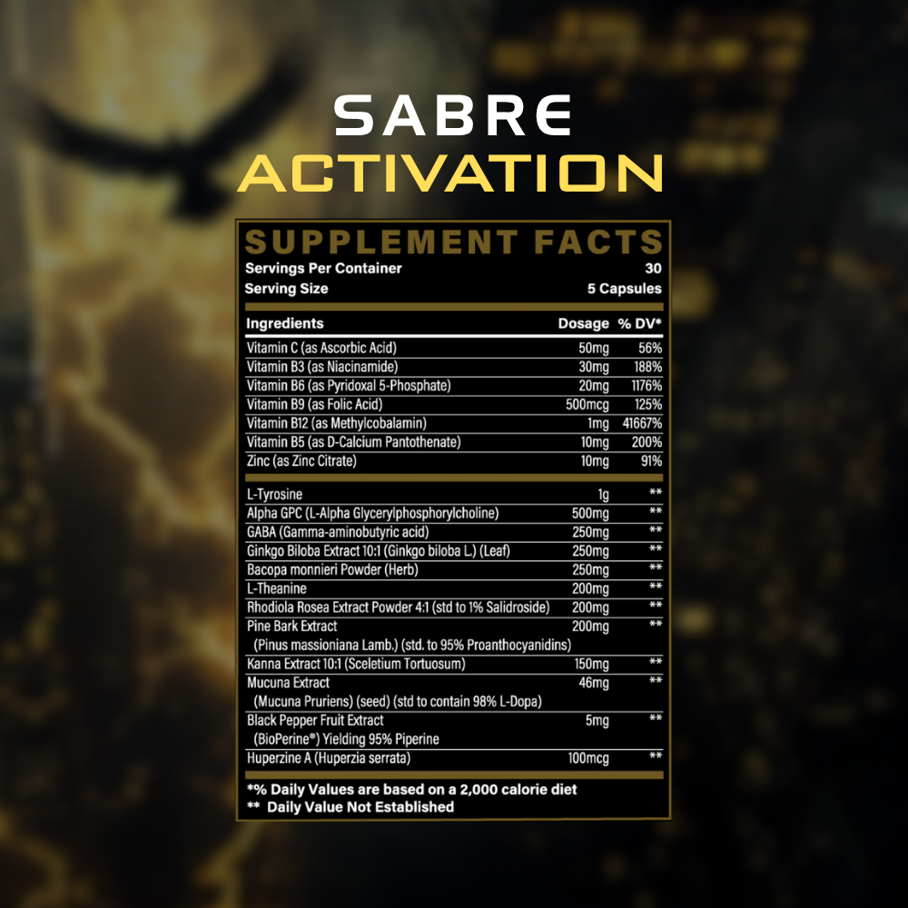 SABRE ACTIVATION