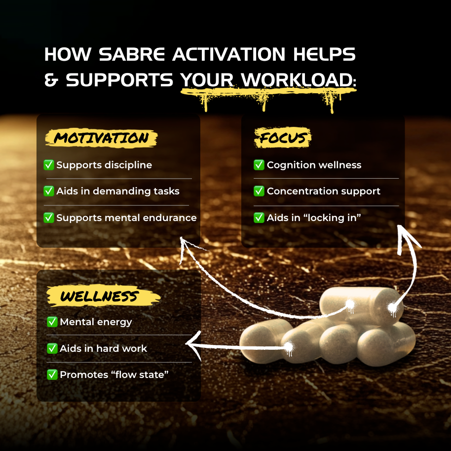 SABRE ACTIVATION